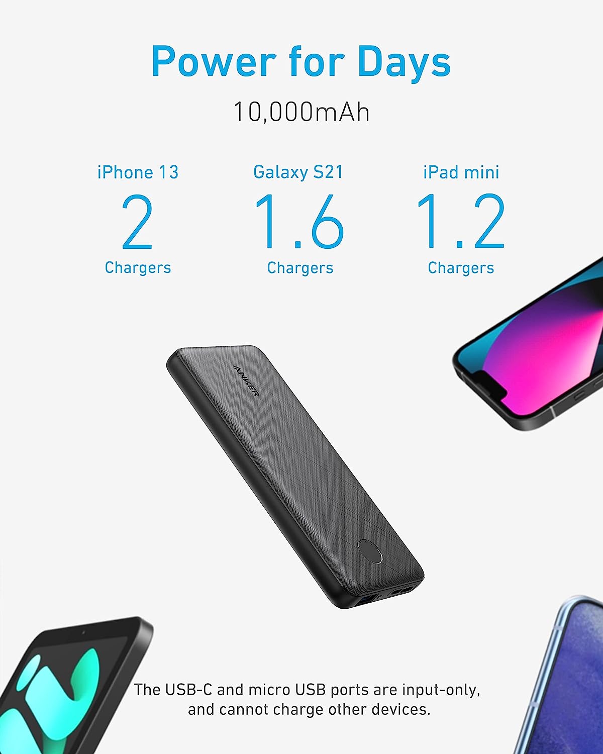 charging anker powercore slim 10000